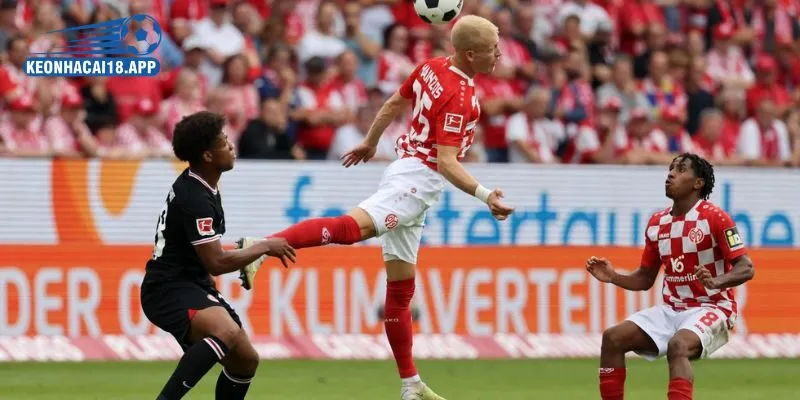 Tương quan sức mạnh của Mainz vs Eintracht Frankfurt